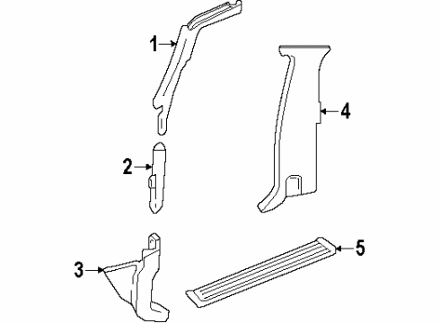 1993 GMC Yukon Interior Trim - Pillars, Rocker & Floor Diagram