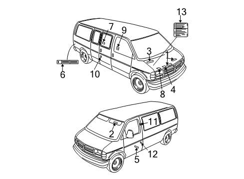 2017 Chevy Express 2500 Information Labels Diagram