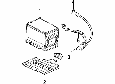 1999 Pontiac Bonneville Battery Diagram
