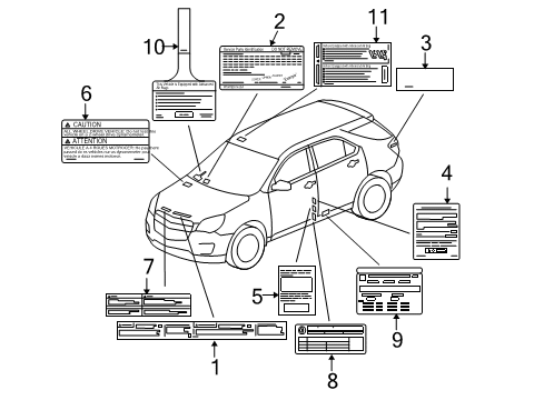 2017 Chevy Equinox Information Labels Diagram