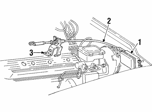 1993 GMC Yukon Cruise Control System Diagram