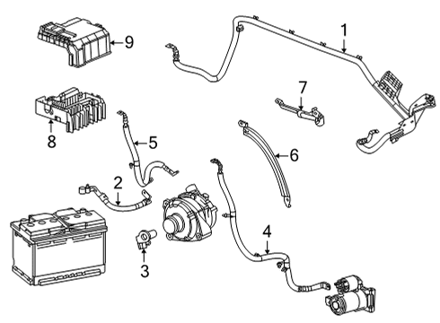 2021 Chevy Silverado 2500 HD Battery Cables Diagram
