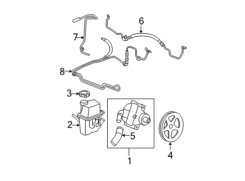 2008 Pontiac Grand Prix P/S Pump & Hoses, Steering Gear & Linkage Diagram 4 - Thumbnail