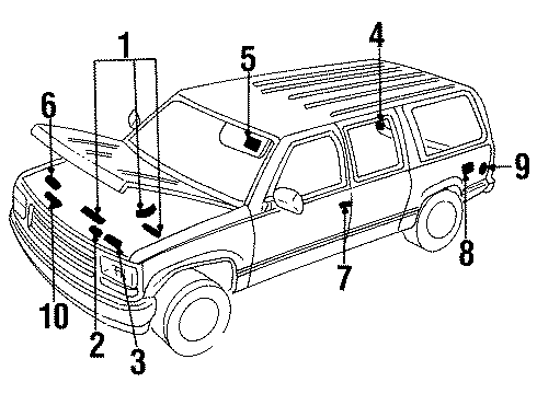 1999 GMC C2500 Suburban Information Labels Diagram