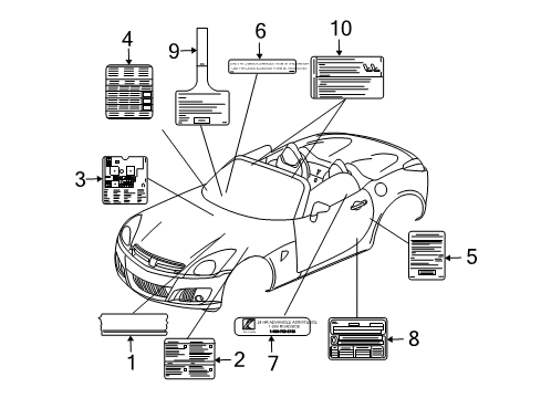 2007 Saturn Sky Information Labels Diagram