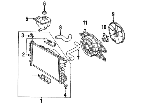 1993 Saturn SC1 Radiator & Components, Cooling Fan Diagram