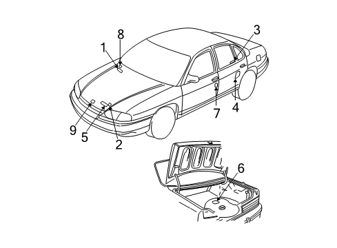 2002 Chevy Malibu Information Labels Diagram