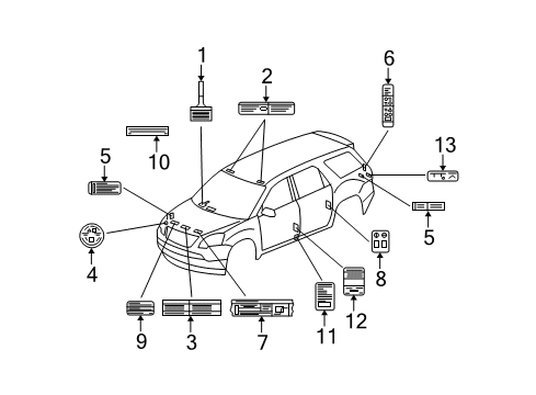 2007 Saturn Outlook Information Labels Diagram