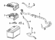 GMC Battery Cable Diagram - 85121074