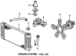 GMC S15 Jimmy Radiator fan Diagram - 15623734