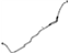 GM 15767597 Outlet Pipe