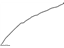 GM 23196407 Antenna Cable